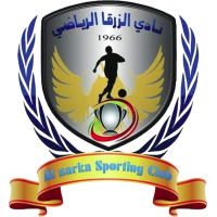 Al Zarqa Al Zarqa