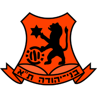 বনে ইহুদা তেল আভিভ U19