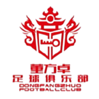 Xiamen Dong Fangzhuo U13 Xiamen Dong Fangzhuo U13