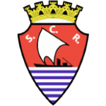 Regua U17 Regua U17