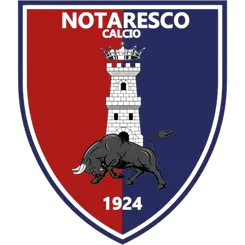 Notaresco Calcio 1924