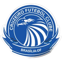 Cruzeiro DF (W)