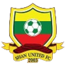 শ্যান ইউনাইটেড U20