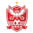 ইউলিন ফিউচার U13
