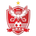 Yulin Future U15
