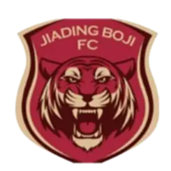 Jiading Combat Sports U13 Jiading Combat Sports U13