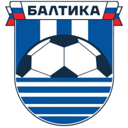 Baltika Kaliningrado Femenino Baltika Kaliningrado Femenino