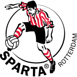 স্পার্টা রটারডাম U19