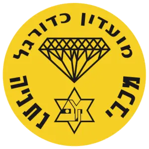 Bukan Netanya (w)