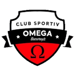 ACS Omega Bucarest