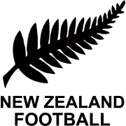 New Zealand