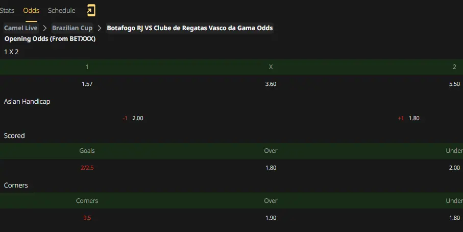 Brazilian Cup,Cruzeiro,AtléticoMineiro,Brazilian Cup,Botafogo,VascodaGama,Prediction,camel.live