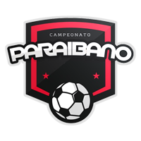 RS Copa U20 Brasil
