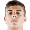 Daniel Maldini