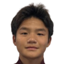 Li Yuxuan