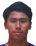 Pyae Phyo Aung