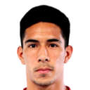 Ederson Salomon·Rodriguez Lima