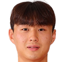 min jeong bae