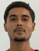 Ivan Campos