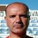 Miguel Rivera
