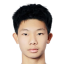 Shi Ziqian