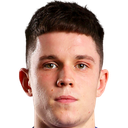 George Hirst
