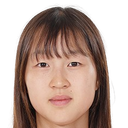 Rina Nakatani