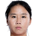 Li Ke