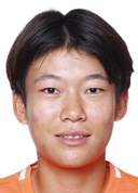 An Ruiyao