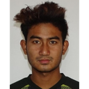 Aung Bo Bo Zaw