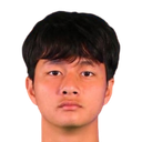 Cao Van Binh