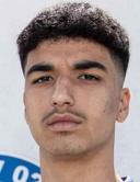 Zakaria Anhari