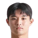 Hong Yong-Jun
