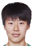 Sun Yimeng