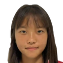 Cao Ziqi