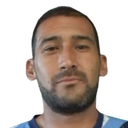 Hugo Hernan Acevedo
