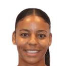 Olivia Mbala