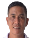 Ridwan Saragih