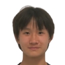 Fang Ruyi