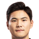 Koo Sang-Min