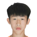 Liu Haowei