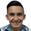 Anid Abazi