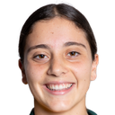 Laura miller