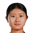 Kim Hui-Na