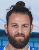 Andreas Niokkas