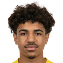 Keeto Thermoncy