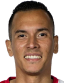 Blas Perez