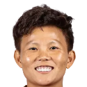 Nguyen Thi Thuy