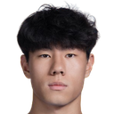Wang Ziyang