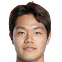 Hyeon-Woong Choi